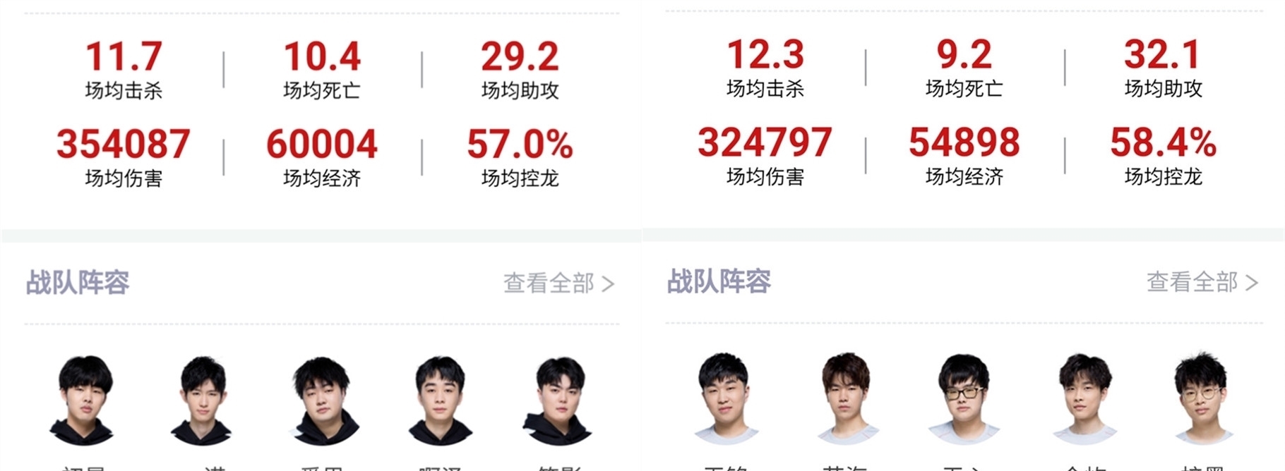 人努力的结